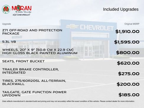 Certified 2023 Chevrolet Silverado 1500 RST image 5