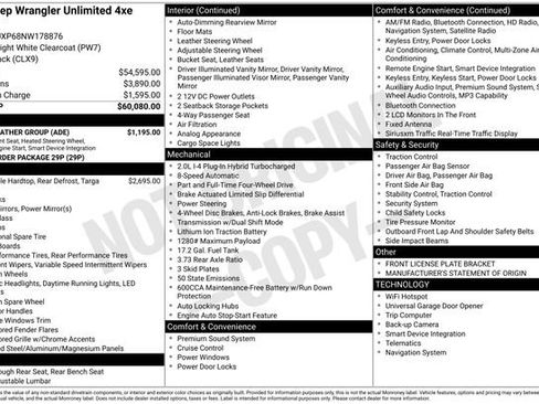 Used 2022 Jeep Wrangler Unlimited Sahara w/ Cold Weather Group image 3