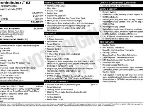 Used 2016 Chevrolet Equinox LT w/ Convenience Package FWD image 10