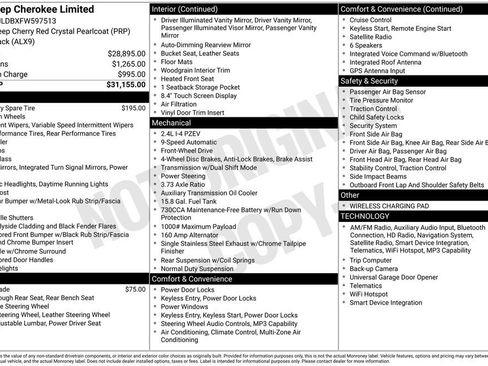 Used 2015 Jeep Cherokee Limited FWD image 2