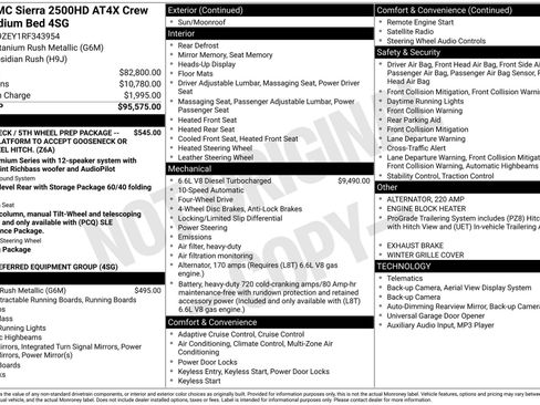 Used 2024 GMC Sierra 2500 AT4X image 29