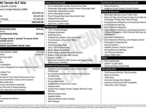 Used 2023 GMC Terrain SLT w/ Elevation Edition AWD/4WD image 4