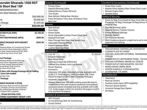 Used 2021 Chevrolet Silverado 1500 RST w/ Texas Edition Plus image 32