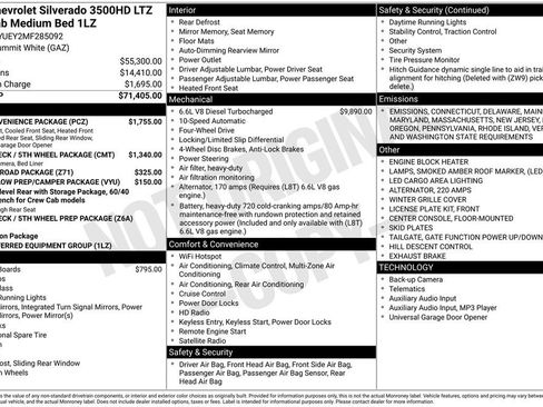 Used 2021 Chevrolet Silverado 3500 LTZ w/ LTZ Convenience Package image 34