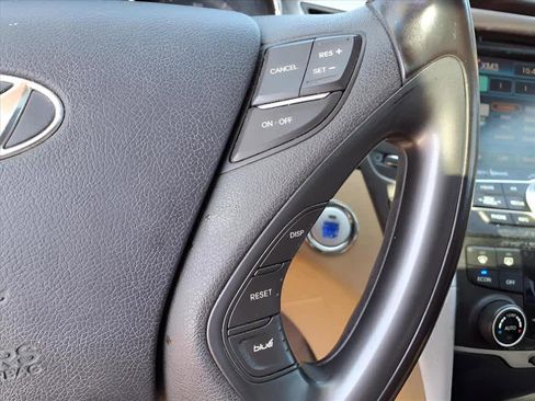 Used 2015 Hyundai Sonata Limited w/ Option Group 02 image 18