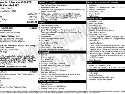 Used 2019 Chevrolet Silverado 1500 LTZ w/ LTZ Plus Package image 57