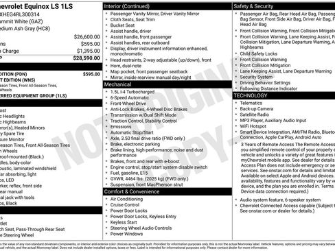 Used 2024 Chevrolet Equinox LS w/ Sport Edition FWD image 5