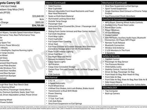 Used 2016 Toyota Camry SE image 30