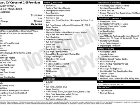 Used 2015 Subaru Crosstrek 2.0i Premium image 6