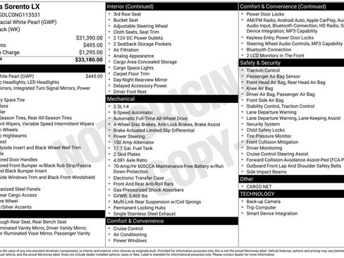 Used 2022 Kia Sorento LX image 30