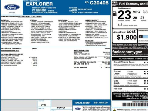 Used 2023 Ford Explorer ST-Line w/ Class IV Trailer Tow Package AWD/4WD image 2