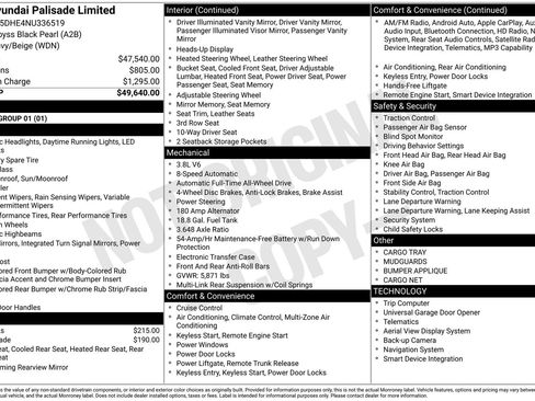 Certified 2022 Hyundai Palisade Limited image 22