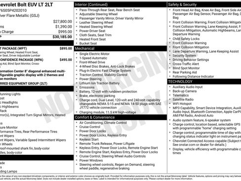 Used 2023 Chevrolet Bolt EUV LT w/ Comfort Package FWD image 4