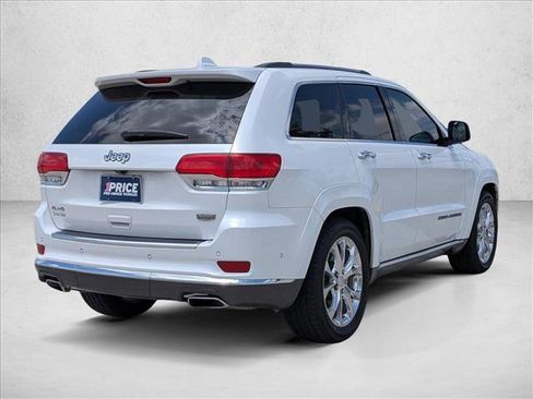 Used 2019 Jeep Grand Cherokee Summit w/ Skid Plate Group AWD/4WD image 4