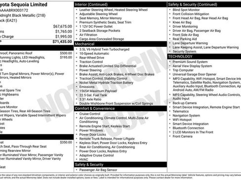 Used 2024 Toyota Sequoia Limited RWD image 37