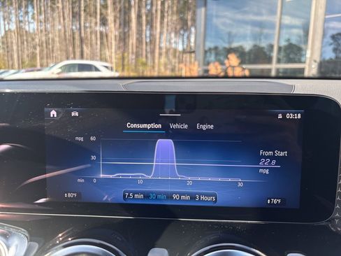 Used 2024 Mercedes-Benz GLB 250 image 34