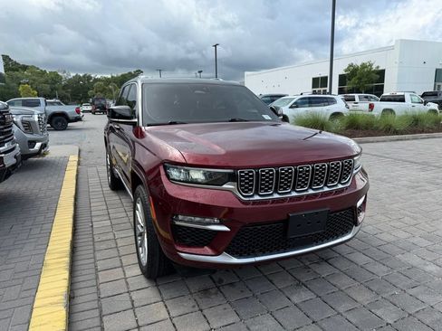 Used 2022 Jeep Grand Cherokee Summit RWD image 5