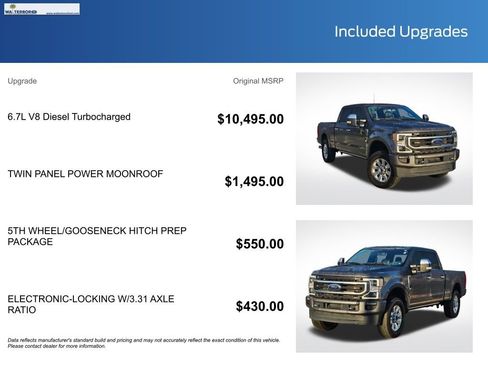 Used 2022 Ford F250 Platinum image 22