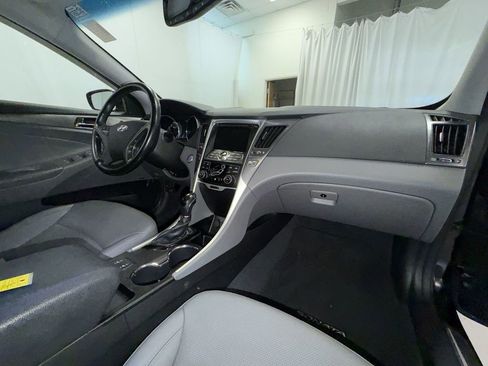 Used 2015 Hyundai Sonata Limited w/ Option Group 02 FWD image 18