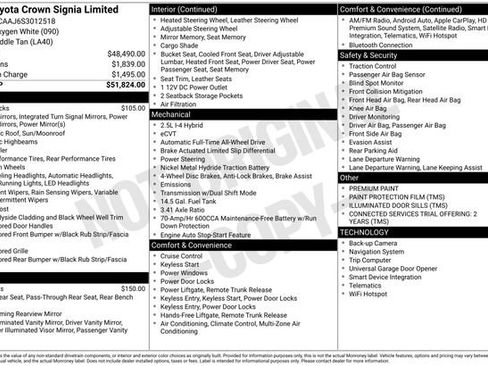 Used 2025 Toyota Crown Signia image 42