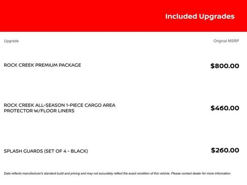 Used 2025 Nissan Rogue SV w/ Rock Creek Premium Package AWD/4WD image 10