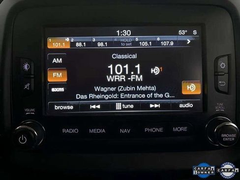 Used 2015 Jeep Renegade Trailhawk w/ Premium Leather Group image 44