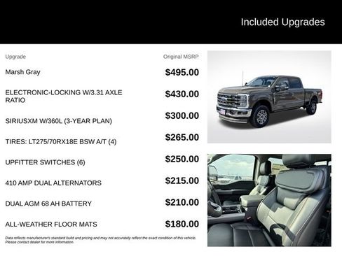 New 2026 Ford F250 Lariat w/ Lariat Ultimate Package AWD/4WD image 11
