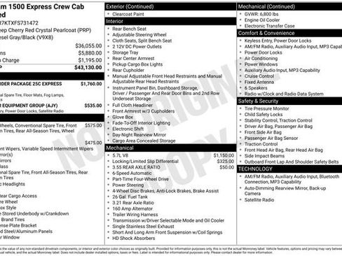Used 2015 RAM 1500 Express image 9