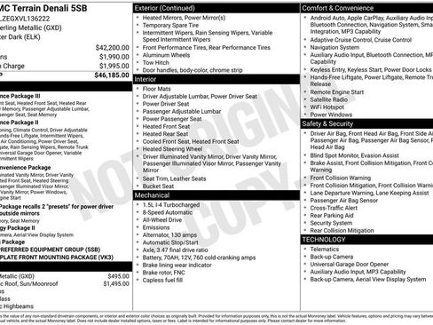 New 2027 GMC Terrain Denali AWD/4WD image 5