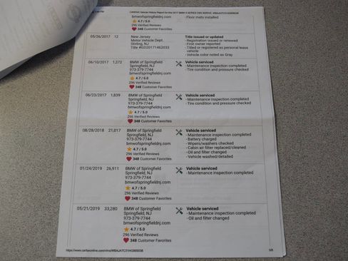 Used 2017 BMW 530i xDrive image 85