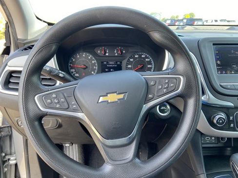 Used 2023 Chevrolet Equinox LS FWD image 35
