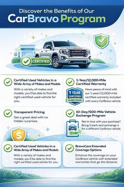 Used 2020 GMC Savana 2500 RWD image 2