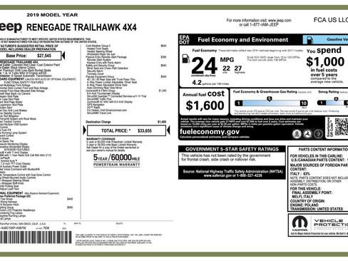 Used 2019 Jeep Renegade Trailhawk w/ UConnect 8.4 Nav Group image 43