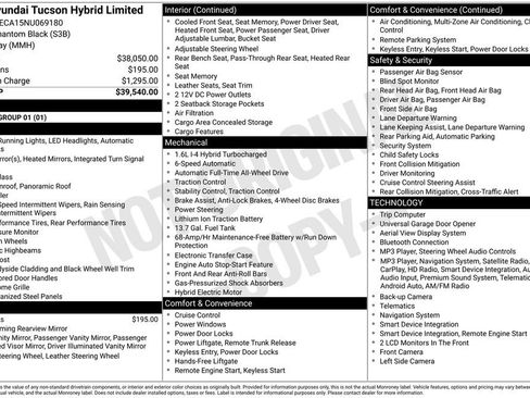 Certified 2022 Hyundai Tucson Limited AWD/4WD image 33