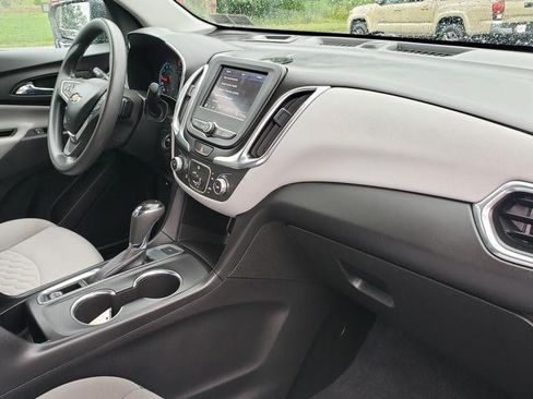 Used 2020 Chevrolet Equinox LS w/ LS Convenience Package AWD/4WD image 19