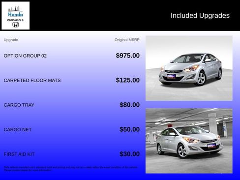 Used 2014 Hyundai Elantra SE w/ Option Group 02 image 10