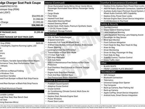 New 2026 Dodge Charger Scat Pack w/ Blacktop Package image 30
