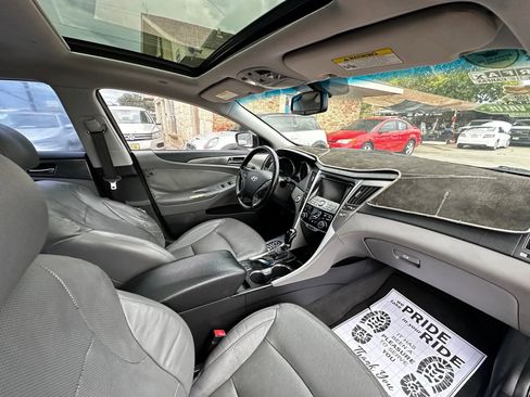 Used 2015 Hyundai Sonata Limited w/ Option Group 02 image 26