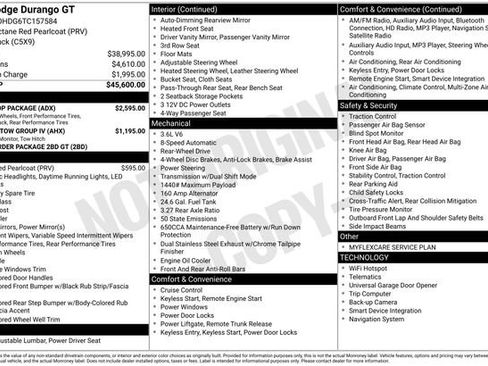 New 2026 Dodge Durango GT w/ Blacktop Package RWD image 5
