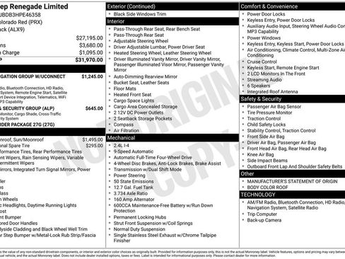 Used 2017 Jeep Renegade Limited AWD/4WD image 2