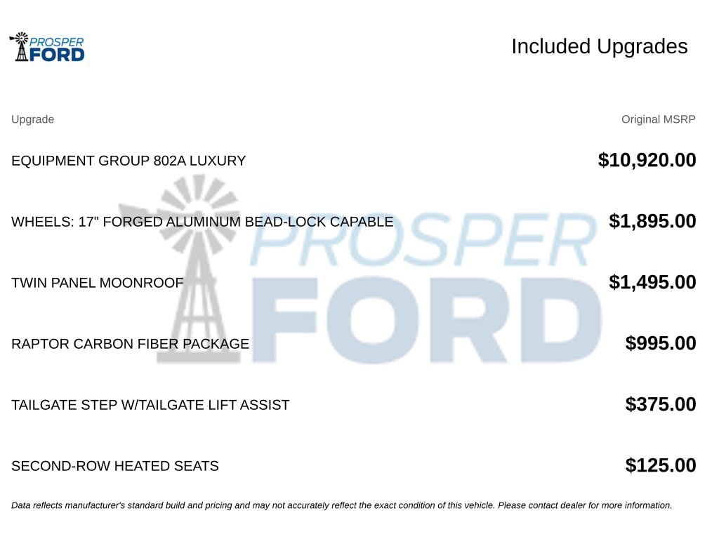 Used 2020 Ford F150 Raptor w/ Equipment Group 802A Luxury AWD/4WD image 3