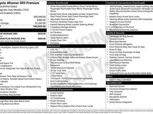 Used 2023 Toyota 4Runner SR5 Premium w/ Moonroof Package AWD/4WD image 14