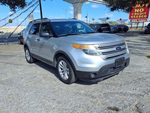 Used 2015 Ford Explorer FWD image 1