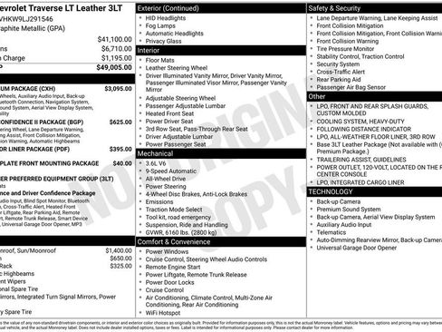 Used 2020 Chevrolet Traverse LT w/ LT Premium Package AWD/4WD image 21