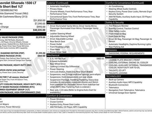 Used 2011 Chevrolet Silverado 1500 LT w/ Regional Value Package image 30