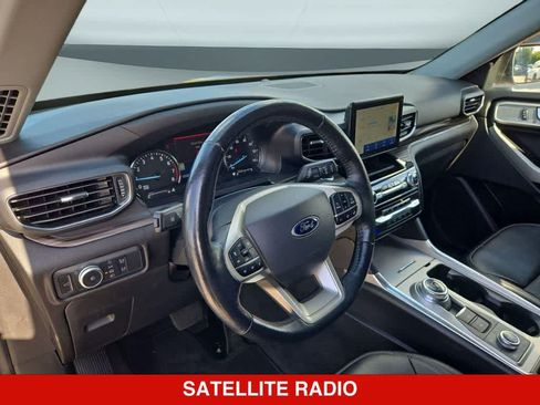 Used 2022 Ford Explorer Limited AWD/4WD image 2