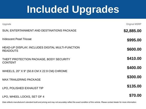 Used 2017 Chevrolet Tahoe Premier image 3