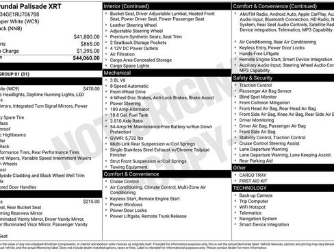 Used 2024 Hyundai Palisade XRT FWD image 6