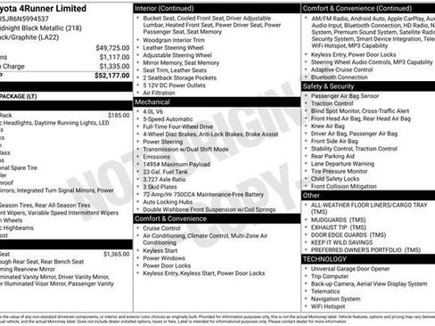 Used 2022 Toyota 4Runner Limited AWD/4WD image 1