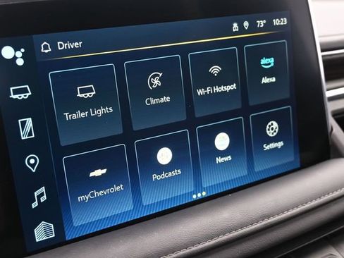 Used 2022 Chevrolet Suburban Z71 image 33